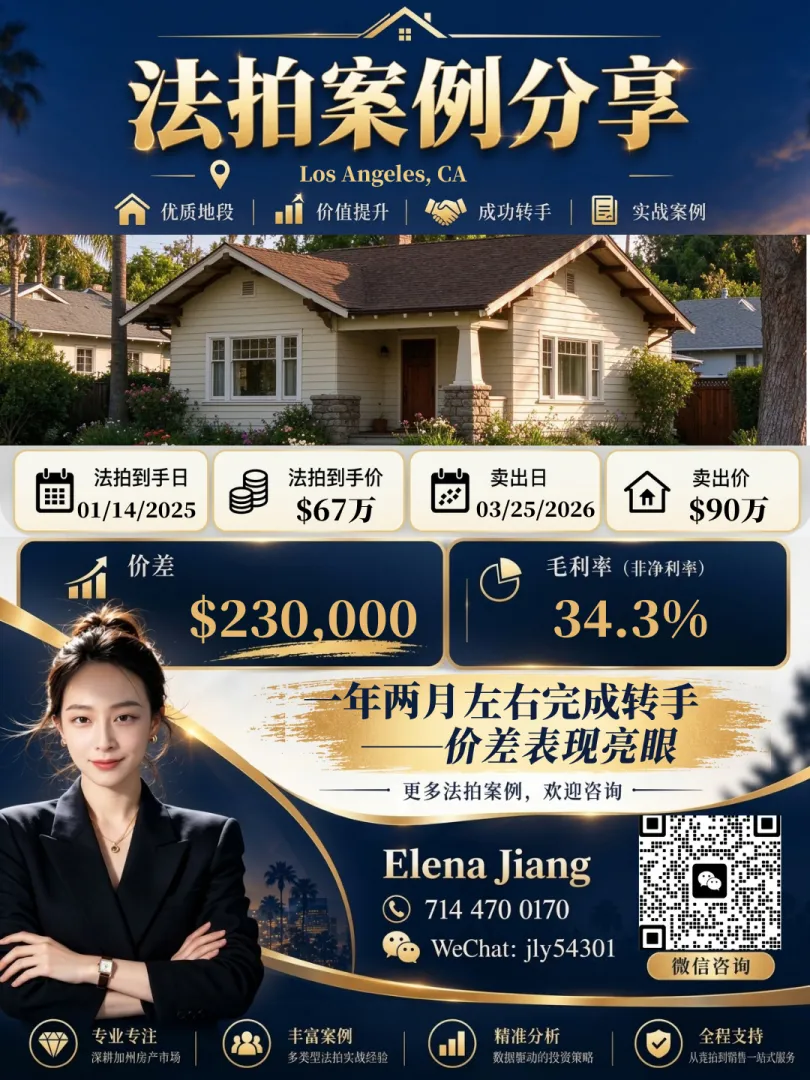 Los Angeles 法拍房成交案例：以 $670,000 法拍到手，2026-03 以 $900,000 卖出