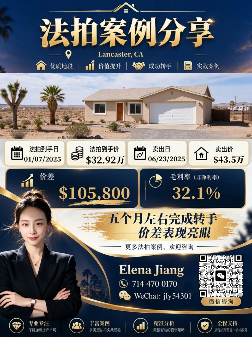 Lancaster 法拍房成交案例：以 $329,200 法拍到手，2025-06 以 $435,000 卖出