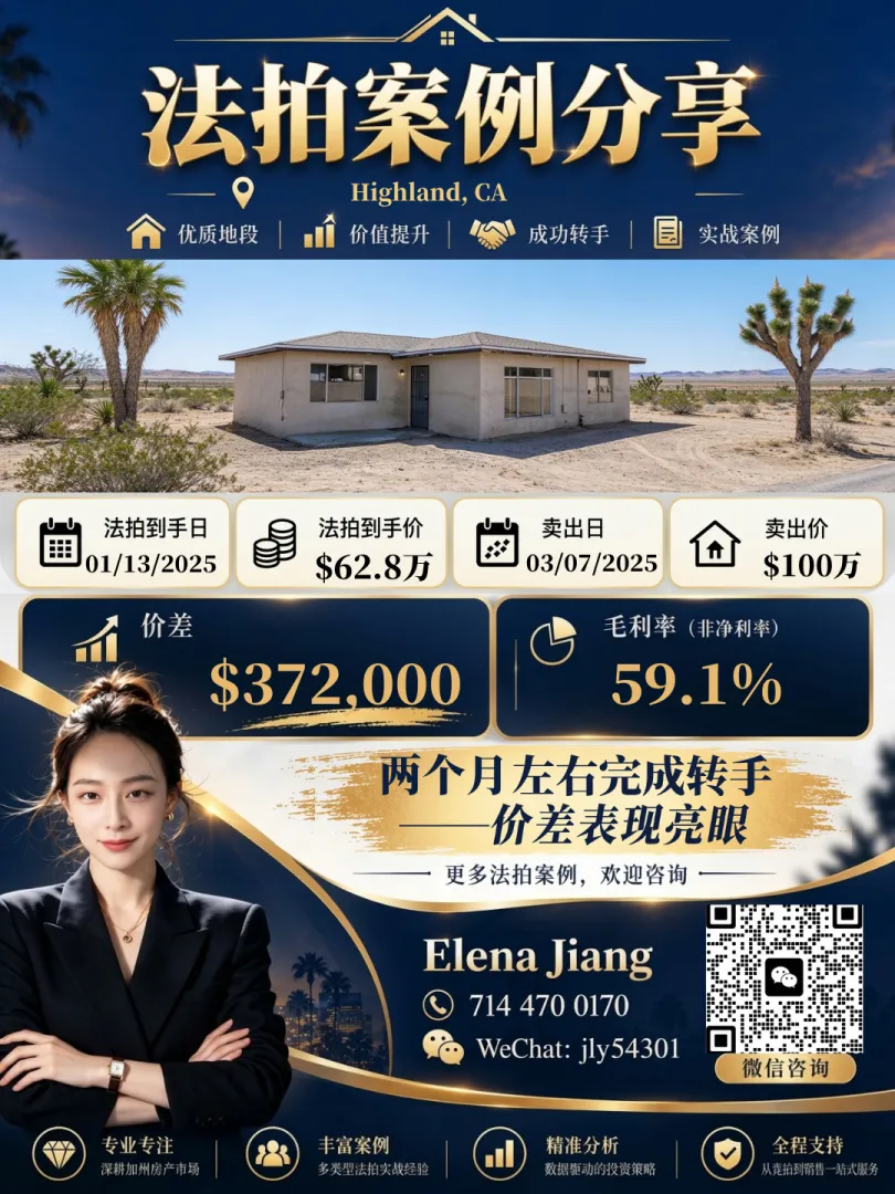 Highland 法拍房成交案例：以 $628,000 法拍到手，2025-03 以 $1,000,000 卖出