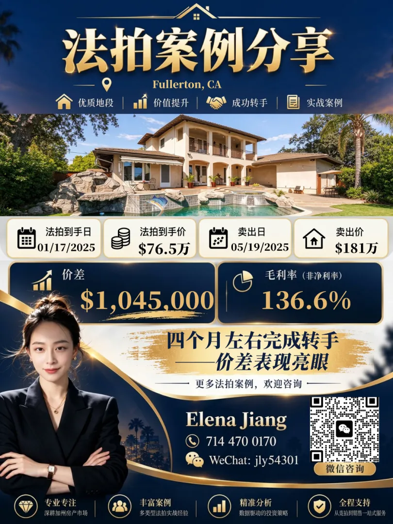 Fullerton 法拍房成交案例：以 $765,000 法拍到手，2025-05 以 $1,810,000 卖出