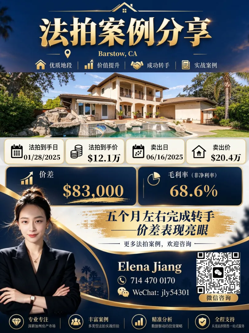 Barstow 法拍房成交案例：以 $121,000 法拍到手，2025-06 以 $204,000 卖出