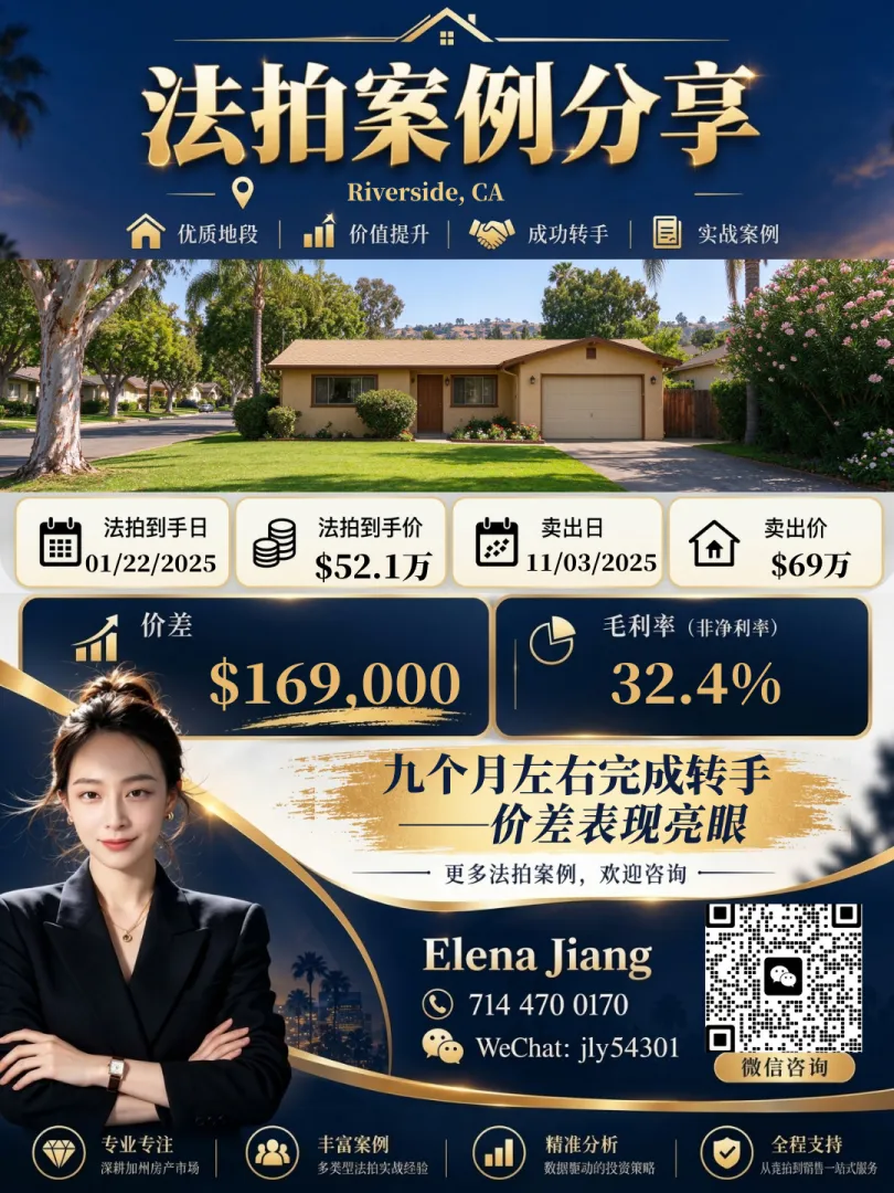 Riverside 法拍房成交案例：以 $521,000 法拍到手，2025-11 以 $690,000 卖出