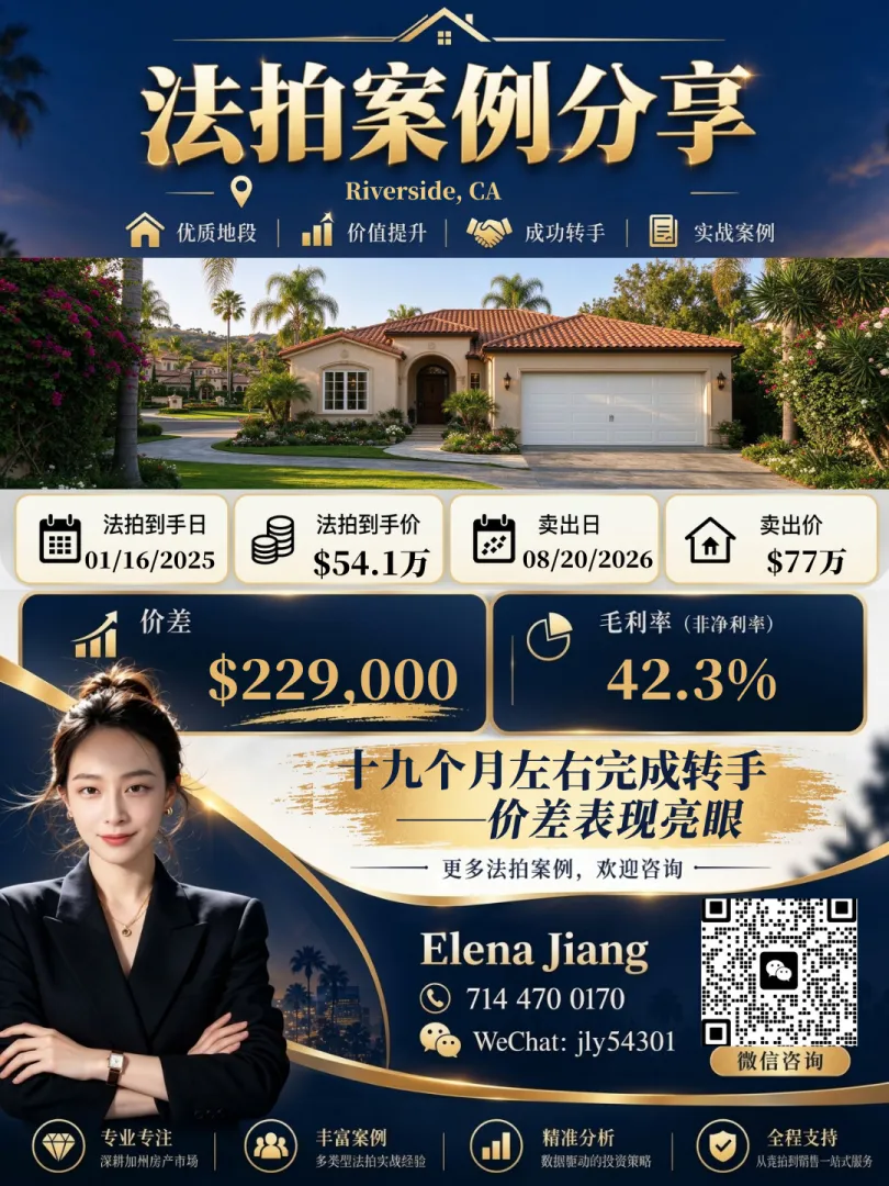 Riverside 法拍房成交案例：以 $541,000 法拍到手，2026-08 以 $770,000 卖出